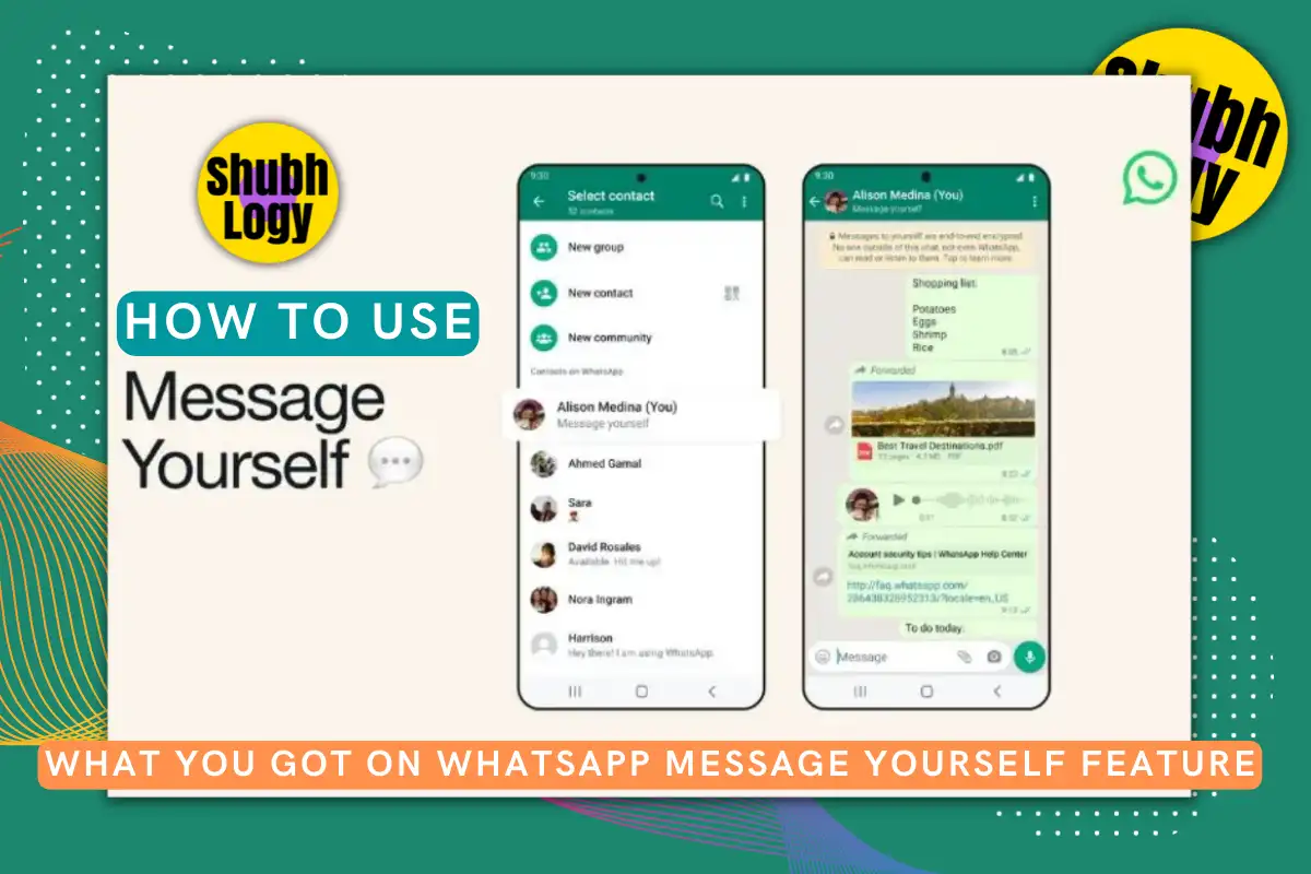 How to message yourself on WhatsApp with his new feature