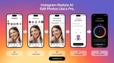 instagram restyle ai feature, a ai photo editing, which makes clothing modification ai.webp